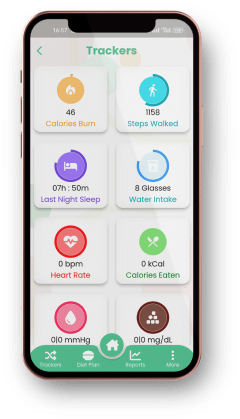 Healthily fitness | trackers | logs | sleep tracker | Sleep monitoring | step challenge | Step compition | earn money | Health | Fitness | Health tracker | Fitness tracker | Doctor | Dietician